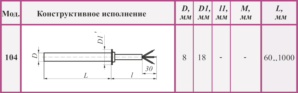 ТС-104 - базовое исполнение